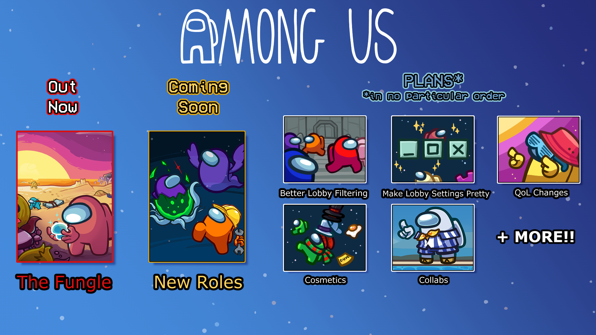 Among Us: What's New in the Latest Update?